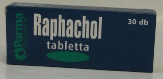 RAPHACOL TBL.jpg